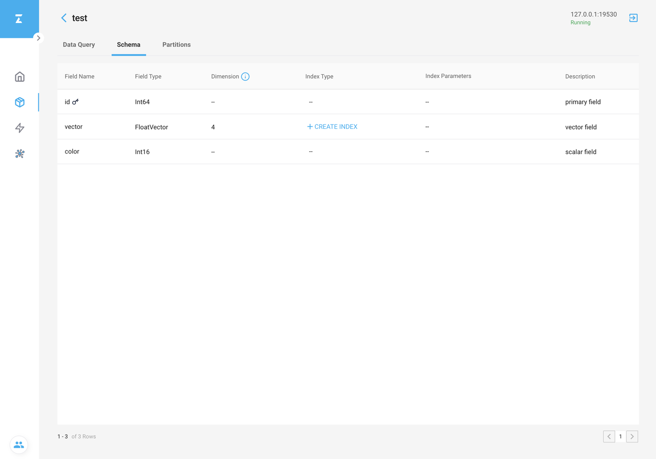 Collection Schema